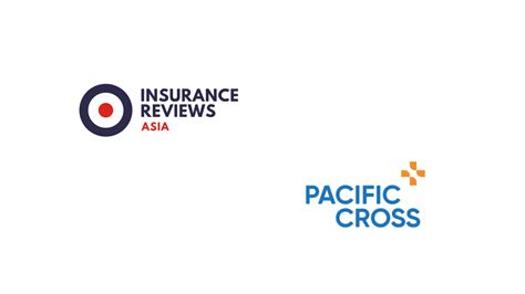 travel insurance pacific cross|pacific cross insurance reviews.
